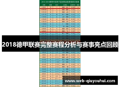 2018德甲联赛完整赛程分析与赛事亮点回顾