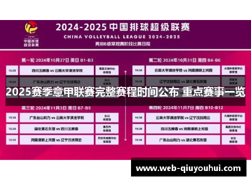 2025赛季意甲联赛完整赛程时间公布 重点赛事一览