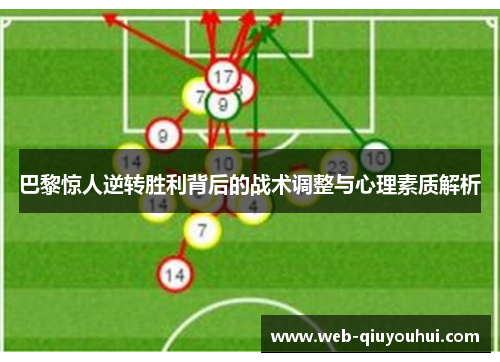 巴黎惊人逆转胜利背后的战术调整与心理素质解析