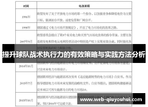 提升球队战术执行力的有效策略与实践方法分析