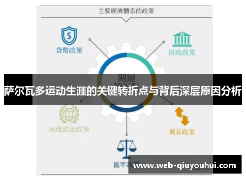萨尔瓦多运动生涯的关键转折点与背后深层原因分析