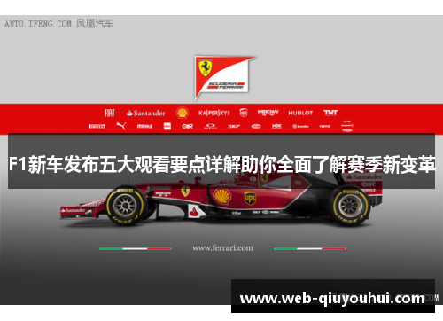 F1新车发布五大观看要点详解助你全面了解赛季新变革