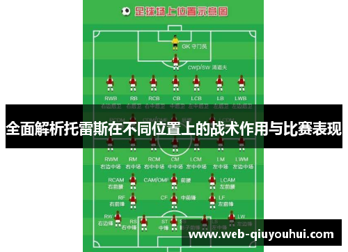 全面解析托雷斯在不同位置上的战术作用与比赛表现