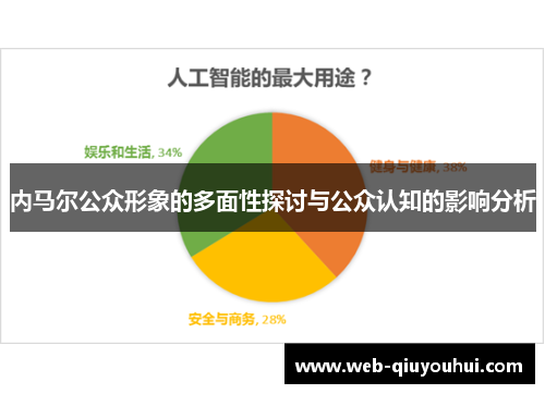 内马尔公众形象的多面性探讨与公众认知的影响分析