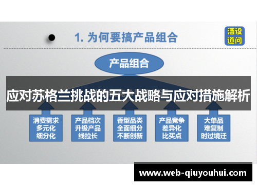 应对苏格兰挑战的五大战略与应对措施解析